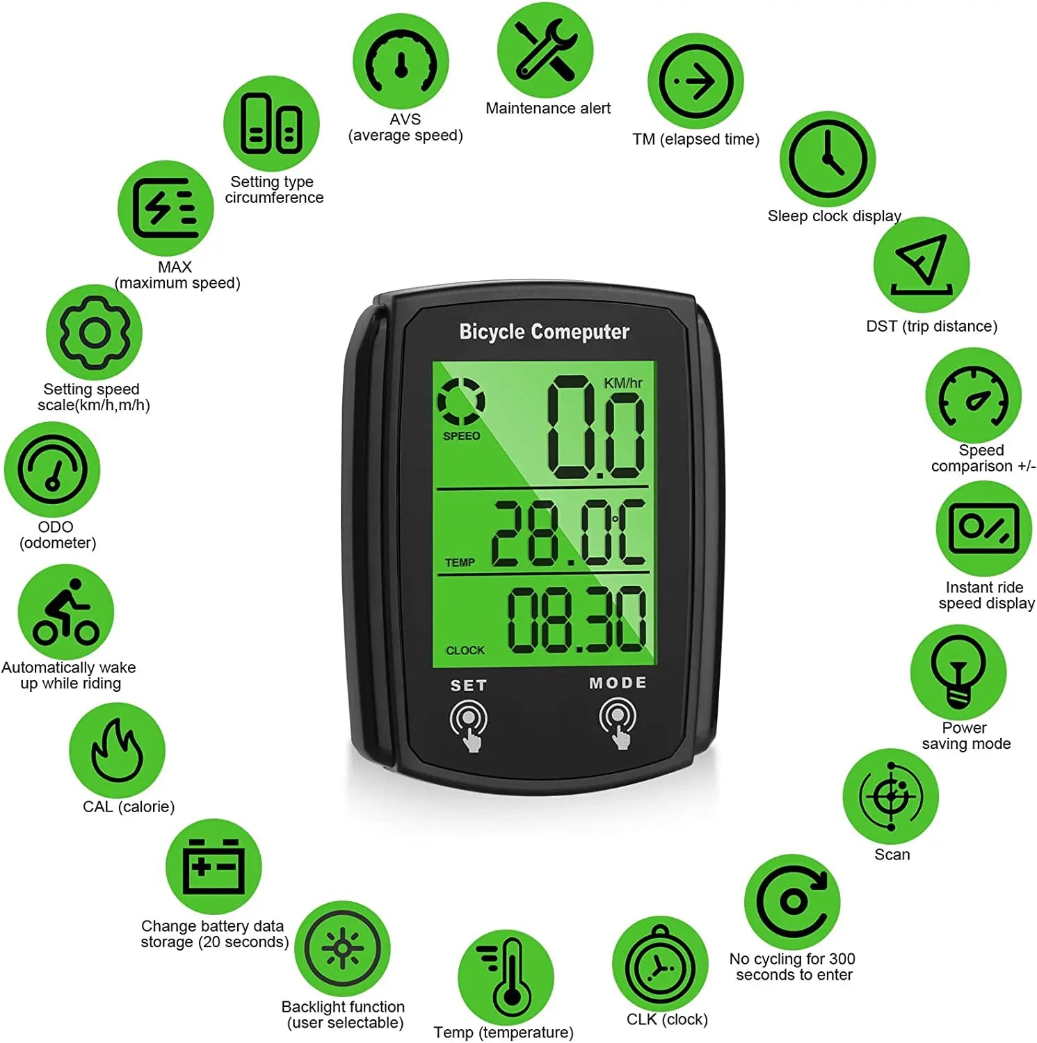 Waterproof Bike Computer, Wired Bicycle Speedometer Odometer Cycle Computer LCD Display with Backlight，Bicycle Computer