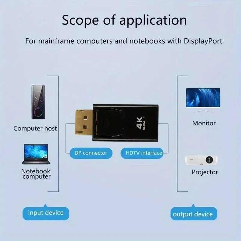 4K Displayport to HDMI Adapter DP to HDMI Converter Gold-Plated Connectors Audio Video Sync for PC Laptop PS5 Monitor