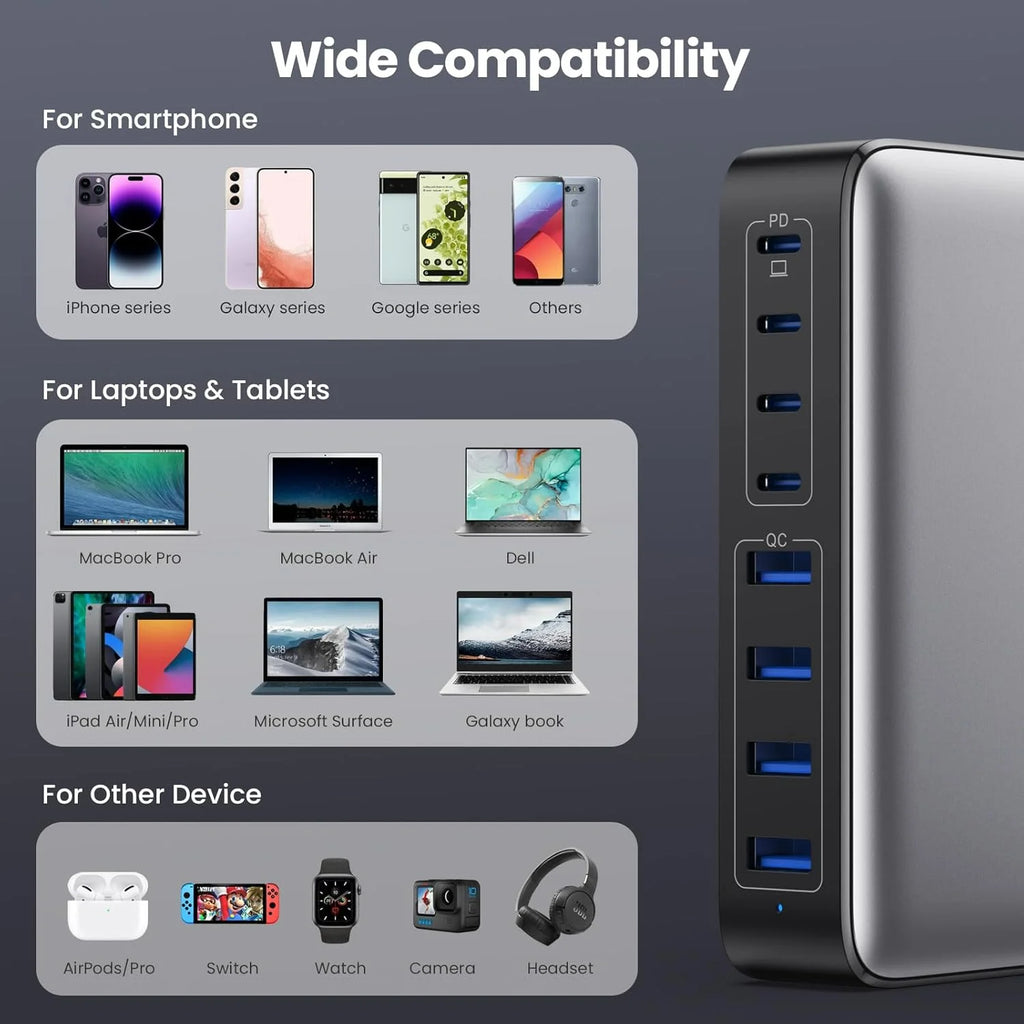 200W Fast Charging Station USB C Charger Block 8-Port Hub PD 65W Laptop Charger Adapter for Macbook,Dell, Iphone,Galaxy