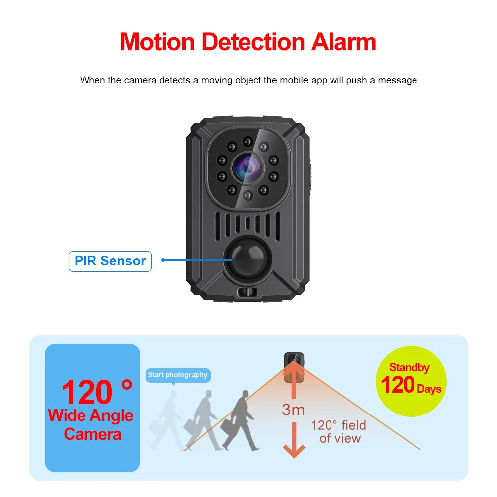 Mini Camera 1080P Portable Digital Video Recorder Worn Police Small Body Cam Night Vision DV Miniature Camcorder Standby 90 Days