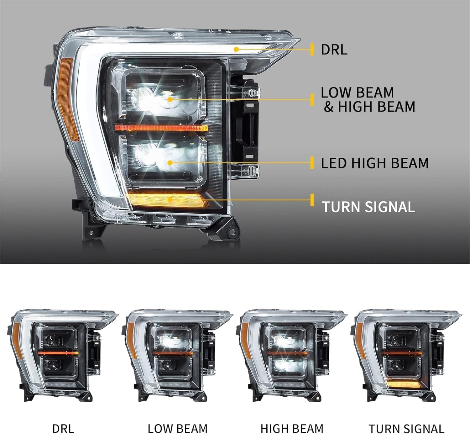 VLAND LED Dual Beam Projector Headlights for Ford F150 XL, XLT, Lariat, Tremor, Raptor, King Ranch, Platinum, Limited 2021 2022 2023 14Th Gen Driver & Passenger Side, Not for F-150 Lightning
