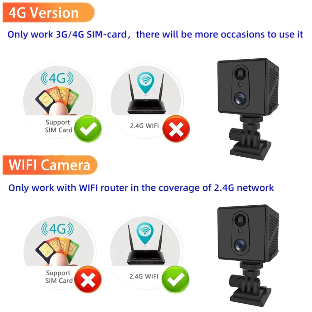 UHD 5MP 4G Sim Card Surveillance Security Mini Camera Rechargeable 3000Mah Low Power Surveillance Camera for Home Indoor