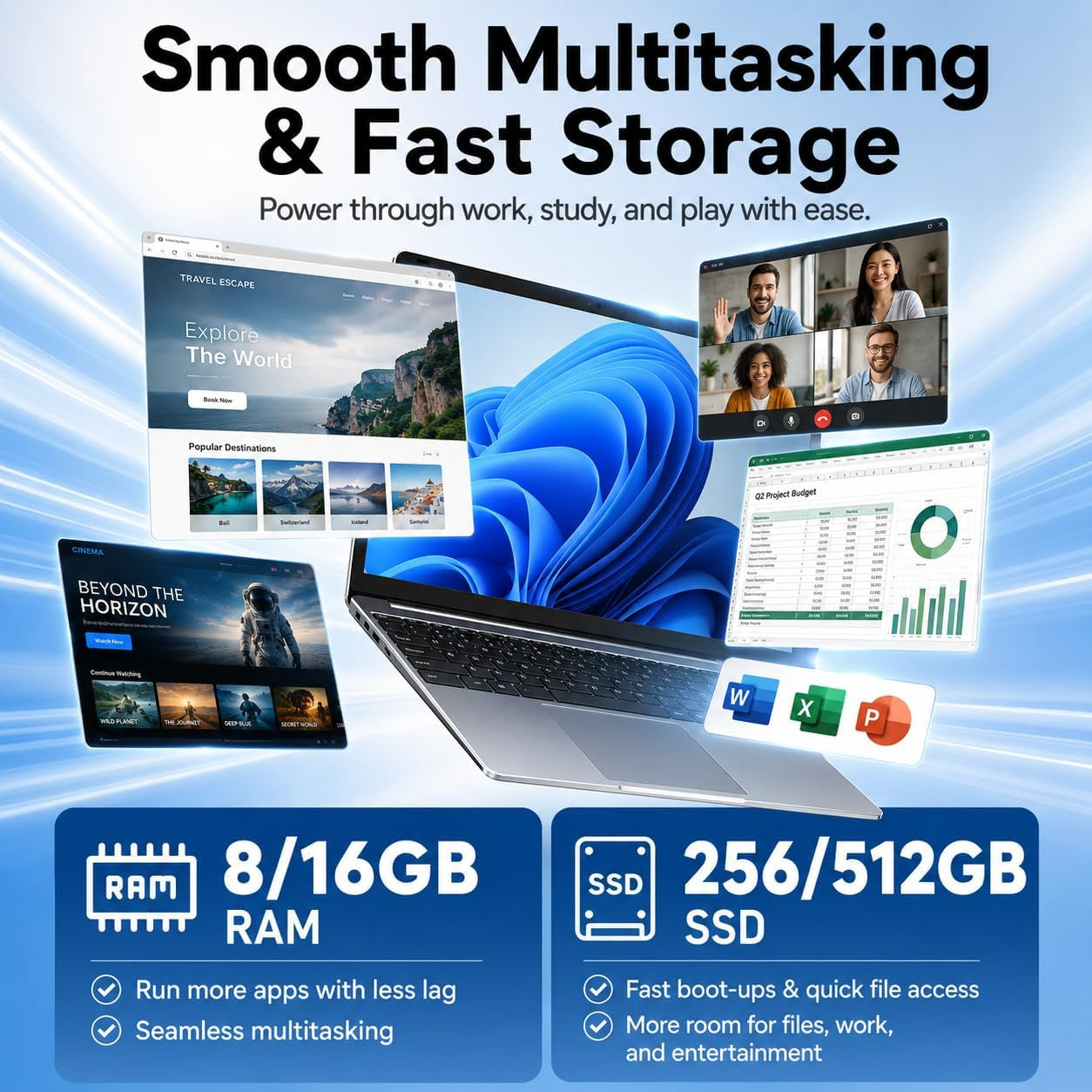 2026 Laptops Computer,15.6" Windows 11 Pro Laptop with Office 365 Included,8Gb RAM 256GB Ssd,Intel Pentium Process,6H Battery,Mini Hdmi,Cam|Mic,Portable Thin Lap Top for College Student Business Work