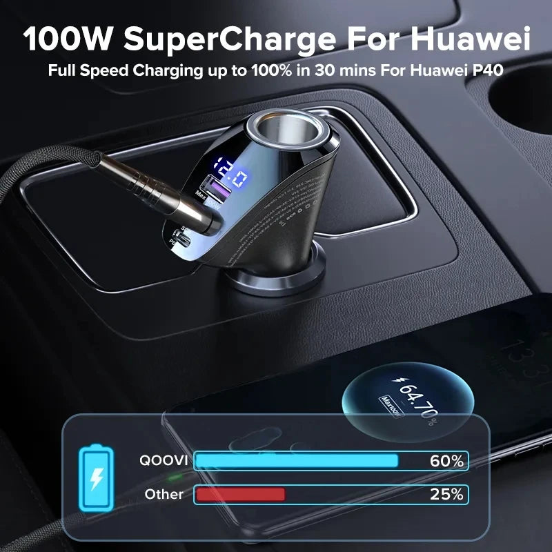 150W 4-Ports Car Charger USB Type C Super Fast Charging PD 4.0 Cigarette Lighter Socket for Iphone Xiaomi Samsung Huawei