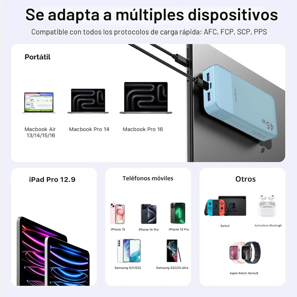 JUOVI Power Bank 20000Mah 45W Fast Charging with LED Display Portable Phone Charger USB C Power Bank for Iphone 17 16 15 14 13