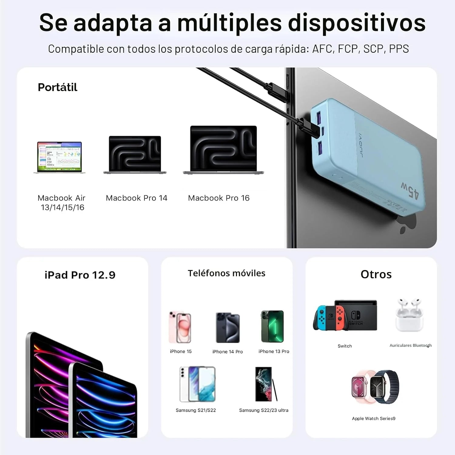JUOVI Power Bank 20000Mah 45W Fast Charging with LED Display Portable Phone Charger USB C Power Bank for Iphone 17 16 15 14 13
