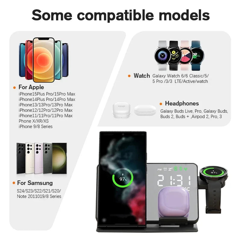 3 in 1 Wireless Charger for Samsung Galaxy Watch 6 5 Pro Fast Charging Station for Galaxy S24 S23 S22 Alarm Clock Chargers Stand