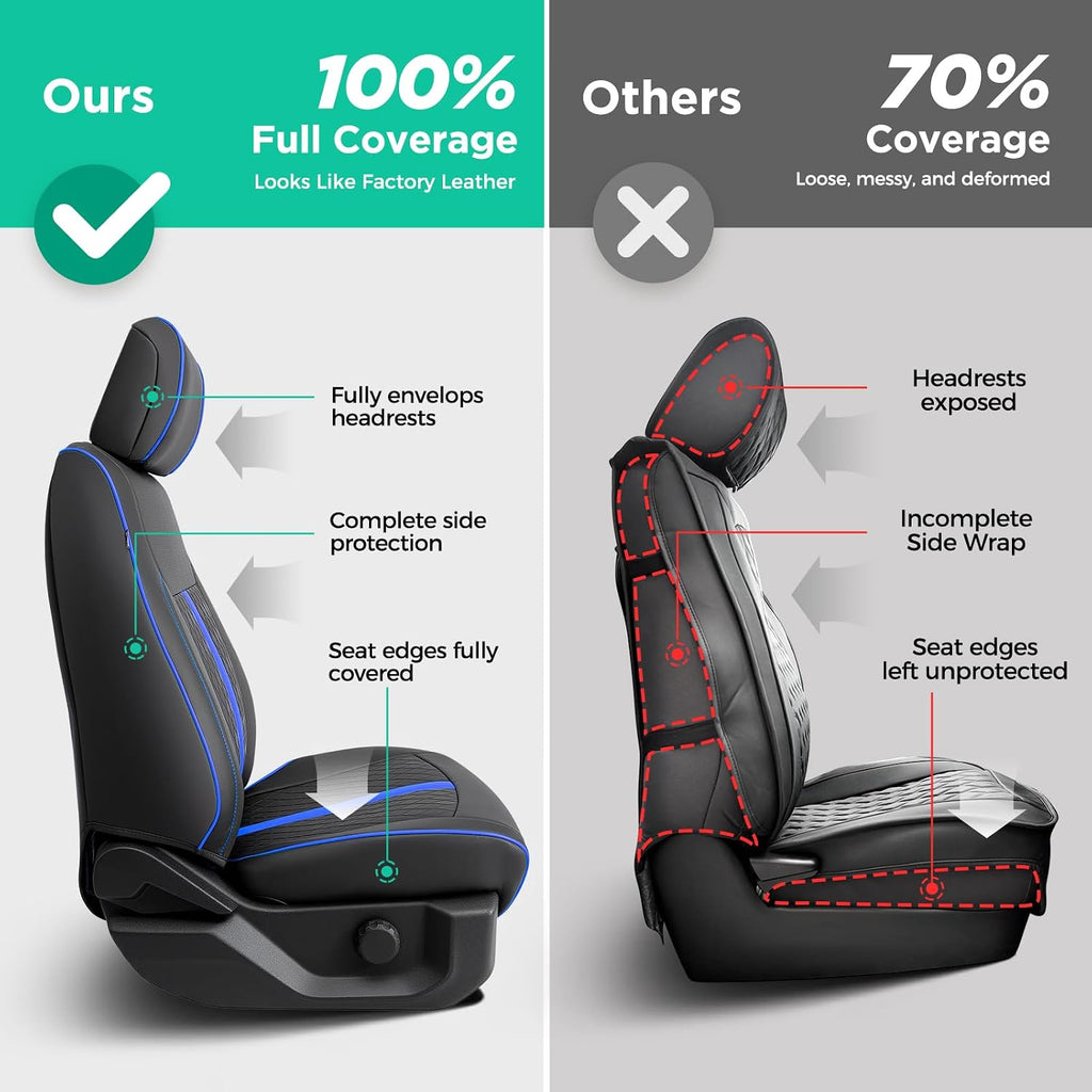 ® for Ford F150 Seat Covers: 2015-2026 Supercrew/Crew Cab, Full Set Faux Leather Truck Seat Covers for F-150 XL XLT, Car Accessories Custom Fit Pickup Seat Protectors for Ford F 150, Black/Blue