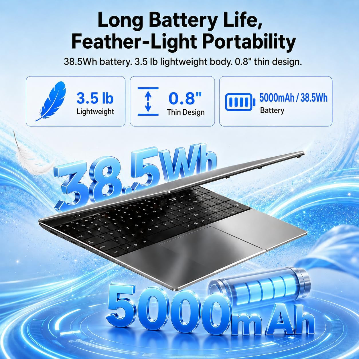 2026 Laptops Computer,15.6" Windows 11 Pro Laptop with Office 365 Included,8Gb RAM 256GB Ssd,Intel Pentium Process,6H Battery,Mini Hdmi,Cam|Mic,Portable Thin Lap Top for College Student Business Work